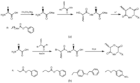 Polymers 03 00065f8 200