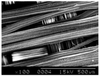 Polymers 03 00100f2 200