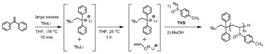 Polymers 03 00236f11 1024
