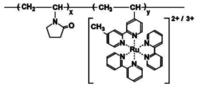 Polymers 03 00330f1 200