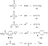Polymers 03 00367f10 200