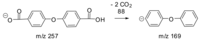 Polymers 03 00367f12 200