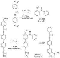 Polymers 03 00367f15 200
