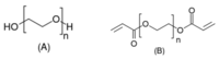 Polymers 03 00740f6 200