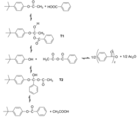 Polymers 03 00833f2 200