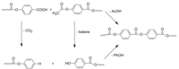 Polymers 03 00833f5 200
