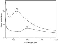 Polymers 03 01352f3 200