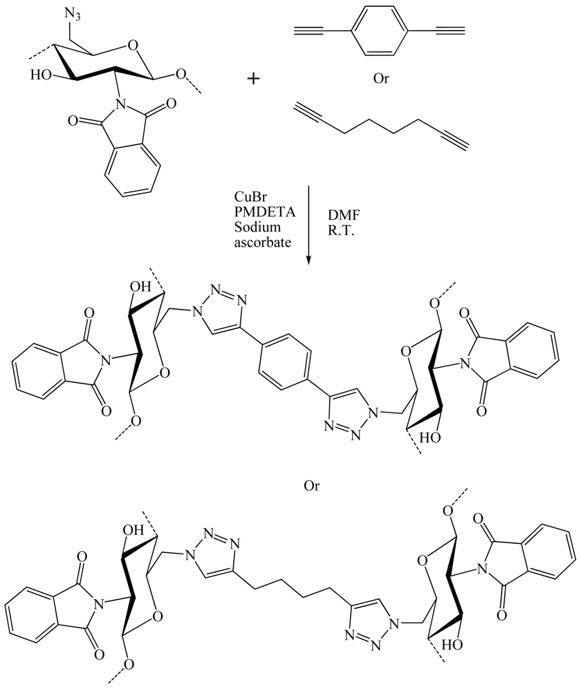 Polymers 03 01607f13 1024