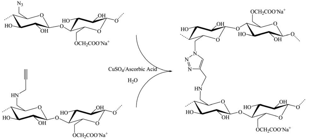 Polymers 03 01607f17 1024
