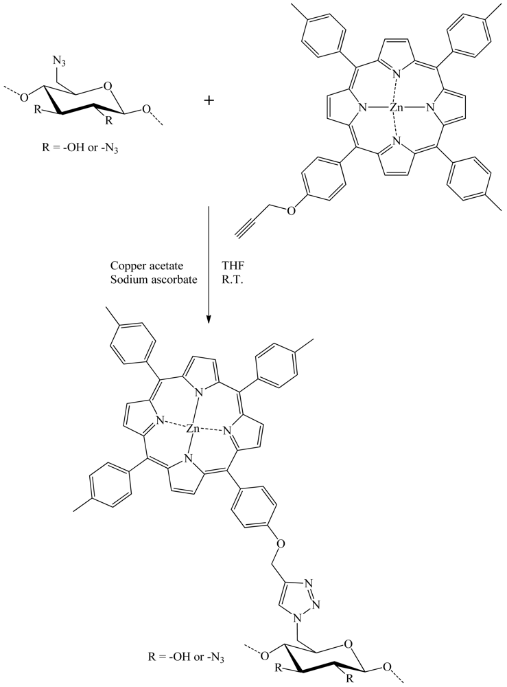 Polymers 03 01607f20 1024