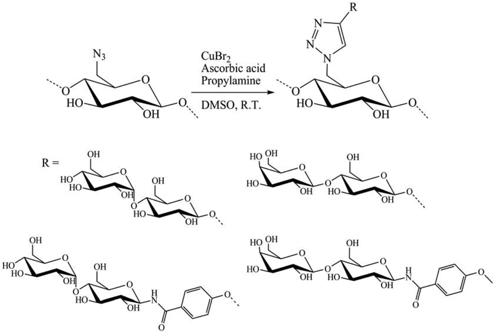 Polymers 03 01607f23 1024