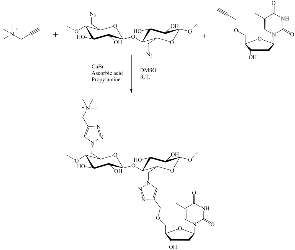 Polymers 03 01607f25 1024