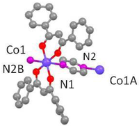 Polymers 03 01662f1 200