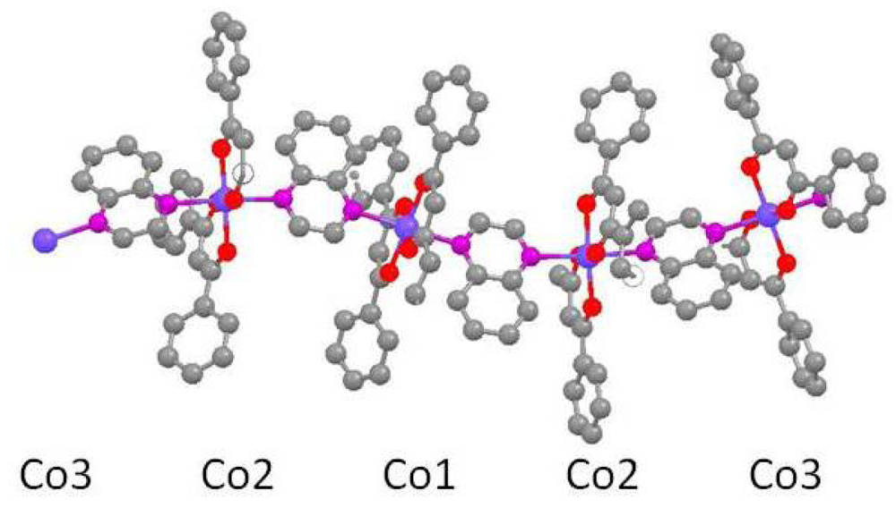 Polymers 03 01662f3 1024