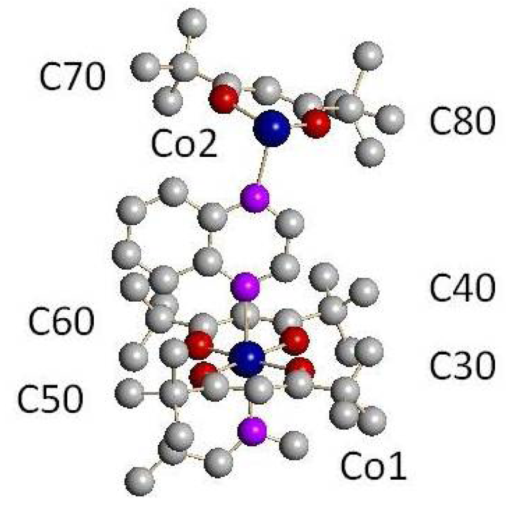 Polymers 03 01662f4 1024