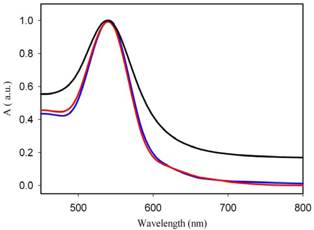 Polymers 03 01833f1 1024