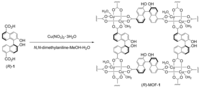 Polymers 03 01866f6 200