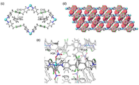 Polymers 03 01934f1b 200