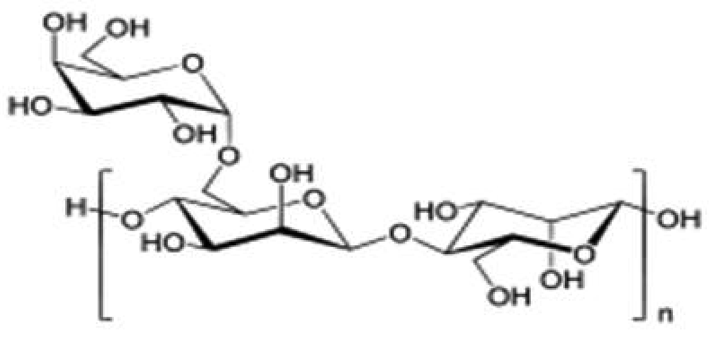 Polymers 03 01972f10 1024
