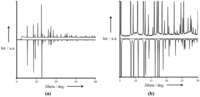 Polymers 03 02133f3 200