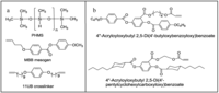 Polymers 04 00316 g001 200