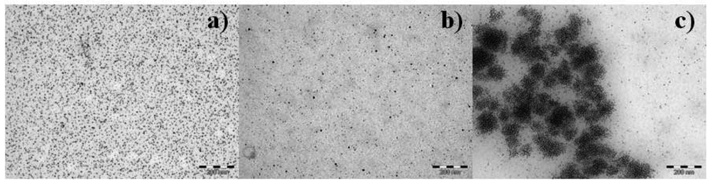 Polymers 04 00448 g002 1024