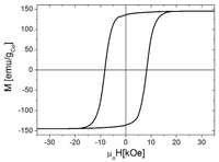 Polymers 04 00448 g009 200