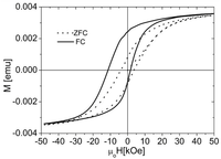 Polymers 04 00448 g011 200
