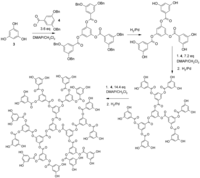 Polymers 04 00794 g002 200