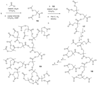 Polymers 04 00794 g014 200