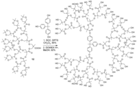 Polymers 04 00794 g016 200