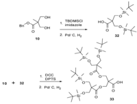Polymers 04 00794 g020 200