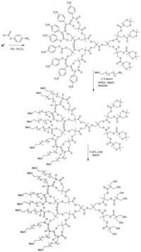 Polymers 04 00794 g029 200