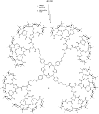 Polymers 04 00794 g031 200