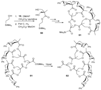 Polymers 04 00794 g032 200