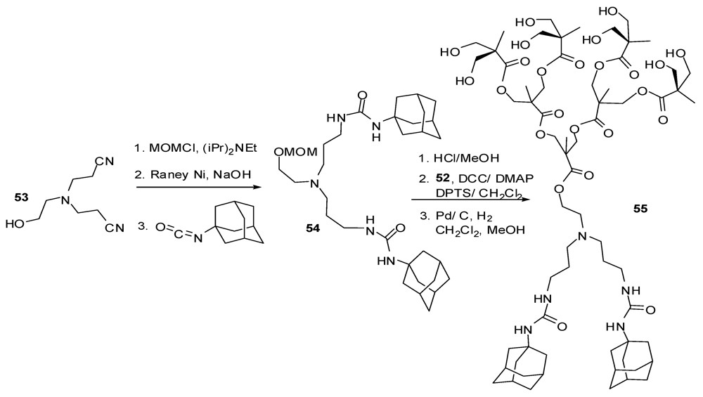 Polymers 04 00794 g033 1024