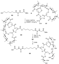 Polymers 04 00794 g034 200