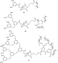Polymers 04 00794 g045 200