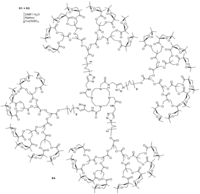 Polymers 04 00794 g048 200