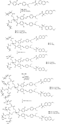 Polymers 04 00794 g050 200