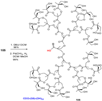 Polymers 04 00794 g052 200