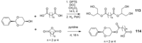 Polymers 04 00794 g058 200