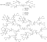 Polymers 04 00794 g059 200