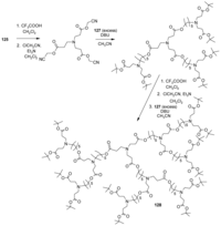 Polymers 04 00794 g065 200