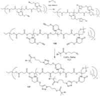 Polymers 04 00794 g068 200