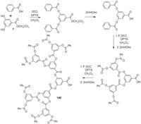 Polymers 04 00794 g070 200