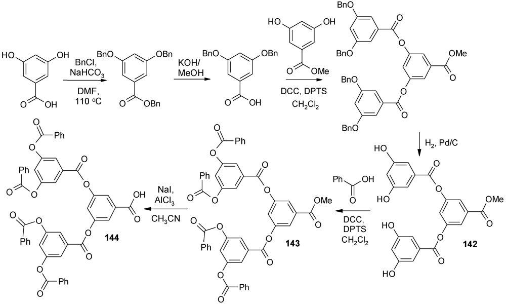 Polymers 04 00794 g072 1024