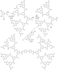 Polymers 04 00794 g074 200
