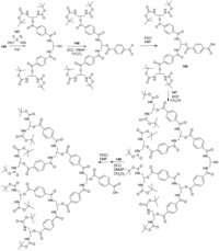 Polymers 04 00794 g078 200