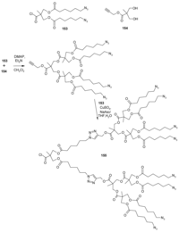 Polymers 04 00794 g082 200